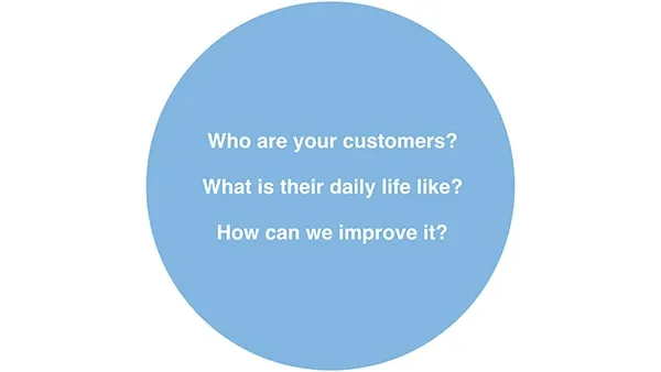 Sample workshop slide 2