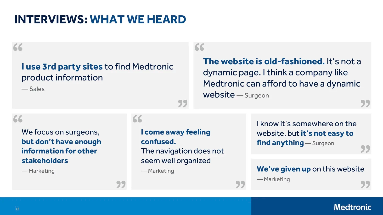 User research highlights