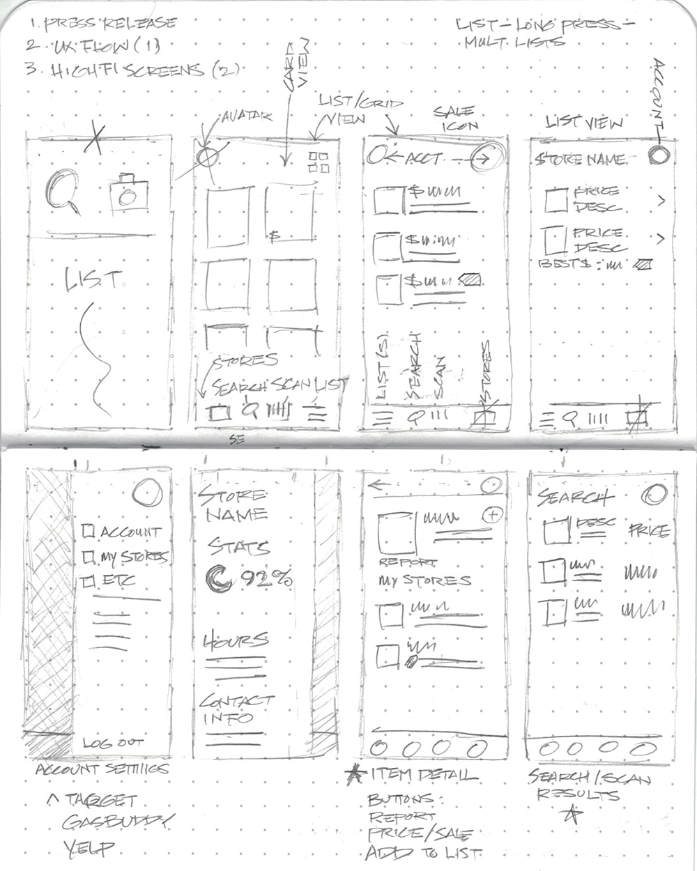 Notebook sketches of Grocery Buddy screens, including card and list views, account settings, item detail, and search results