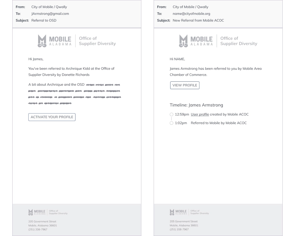 Use flow wireframes, emails