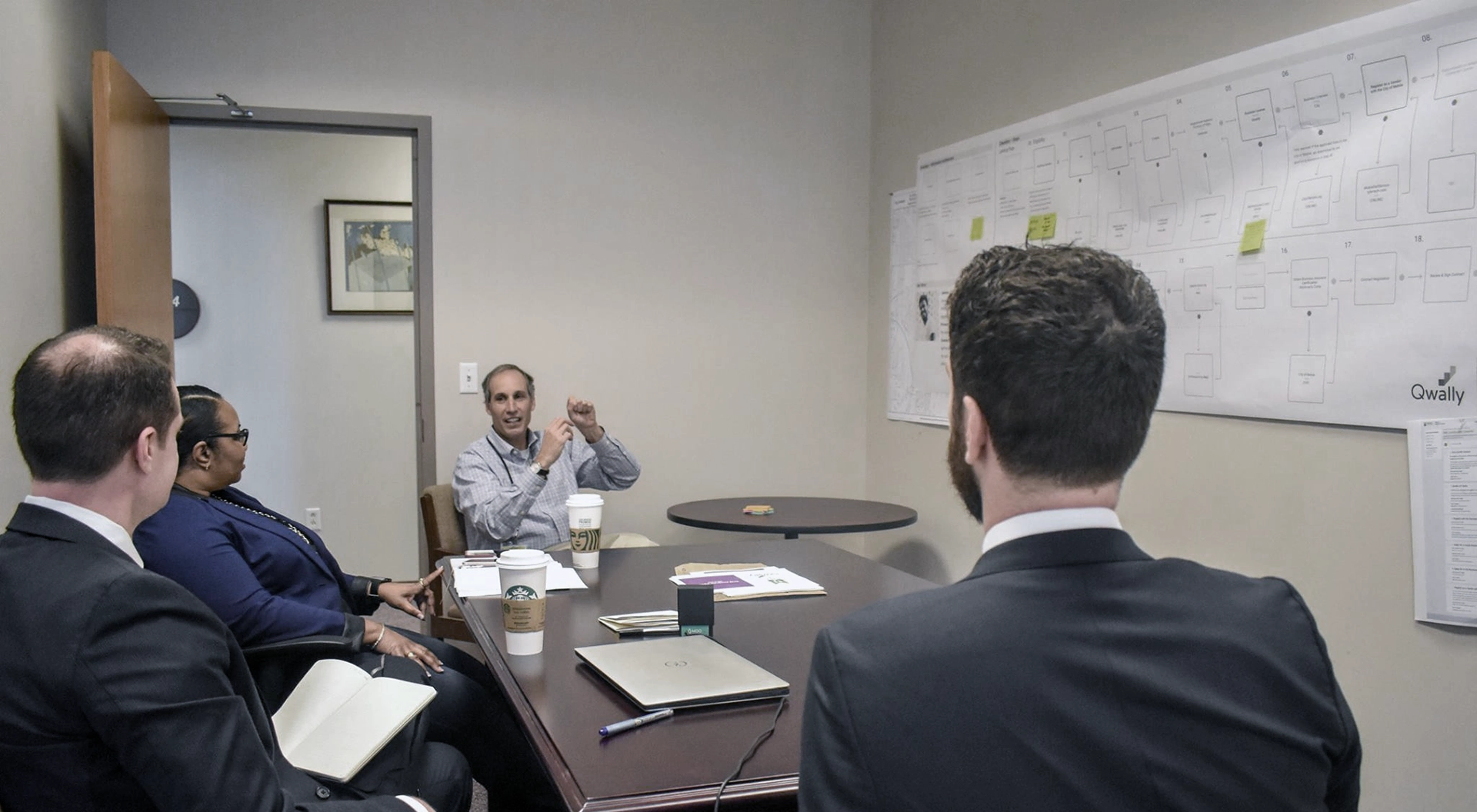 Qwally meeting with Mobile, AL City Officials