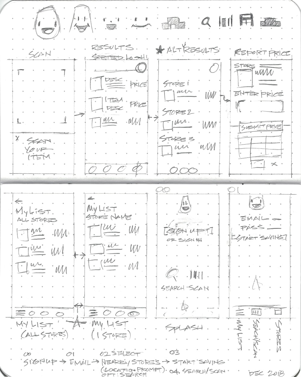 Grocery Buddy App Concept Sketches